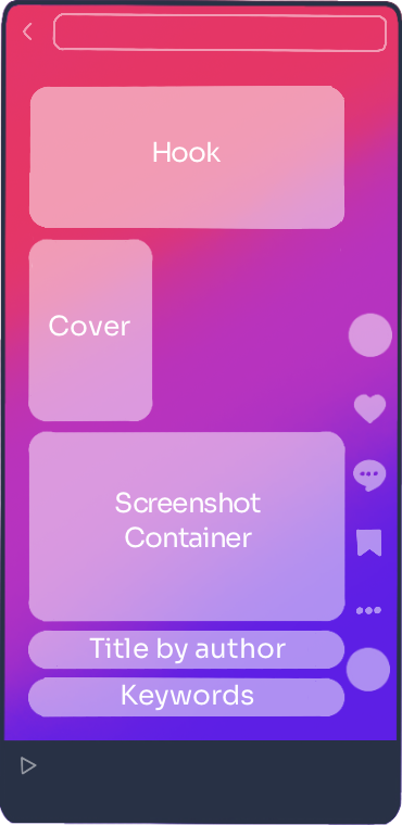 Example Authorloom trope stack post layout