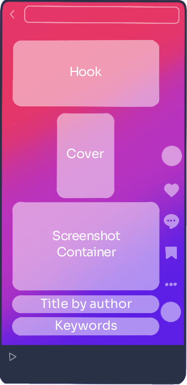 Example Authorloom series spotlight post layout